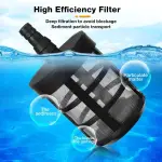 KCM-1500W Cordless High Pressure Cleaner Washer Spray Water Gun Car Wash Pressure Water Cleaning Machine for Makita 18V Battery
